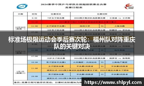 标准场极限运动会季后赛次轮：福州队对阵重庆队的关键对决
