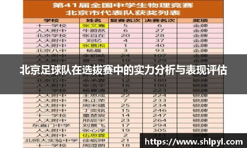 北京足球队在选拔赛中的实力分析与表现评估